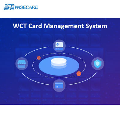 Scalable Card Management System met realtime waarschuwingen en uitgebreide rapportage voor veilig kaartbeheer