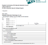 CHINA Wisecard Technology Co., Ltd. certificaten